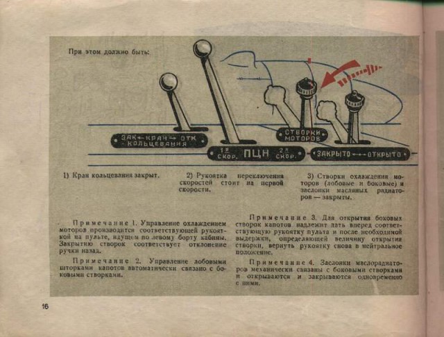 Инструкции по технике пилотирования