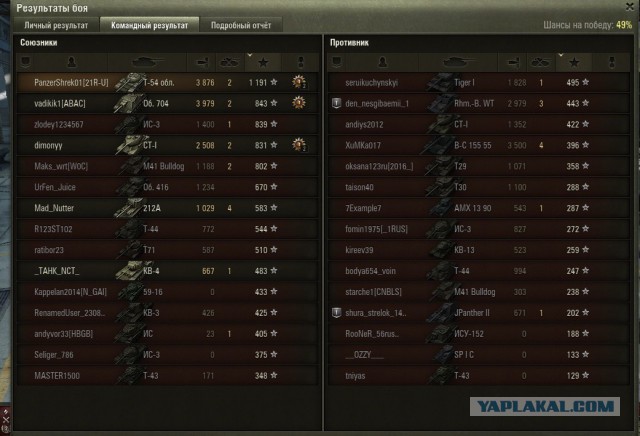 Wargaming 33