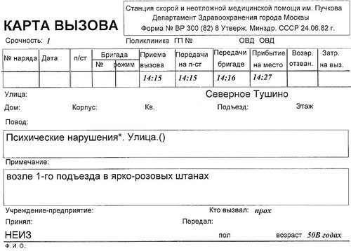 Медики жгут