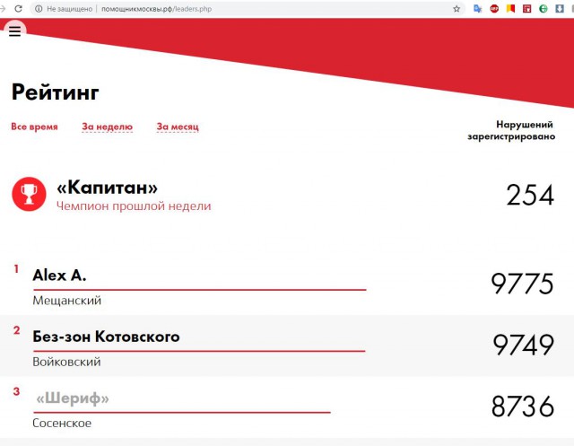 Любишь парковаться в неположенном месте - люби и штрафы платить