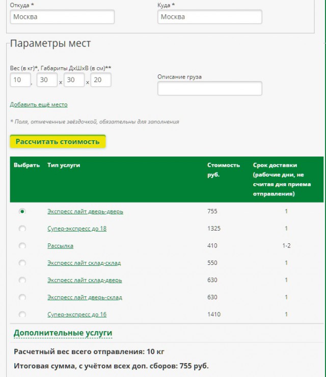 Как Uber, каршеринг и прокат электросамокатов разоряют автоконцерны