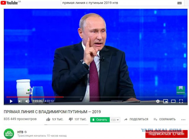 Прямая линия с президентом. Вместо тысячи слов