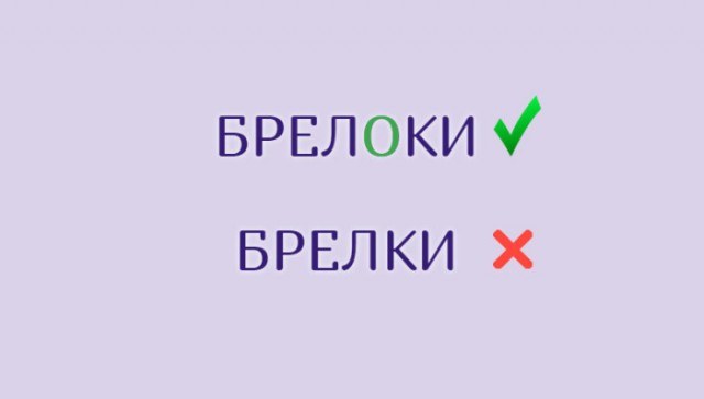 Знакомые слова, в написании которых часто ошибаются