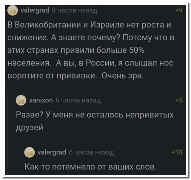 Забавные комментарии из социальных сетей (03.05.21)