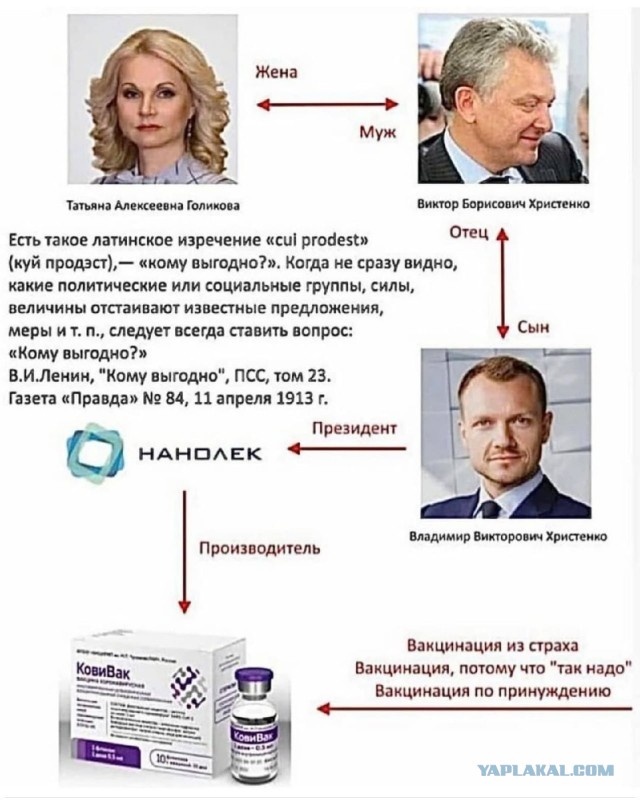 ВОЗ выступила против обязательной вакцинации и локдаунов