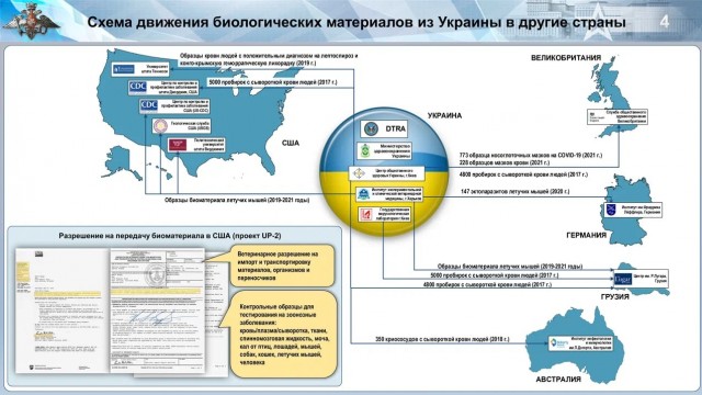 Минобороны рассказало о связи сына Байдена с лабораториями США на Украине