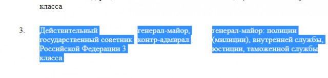 Удивительное рядом