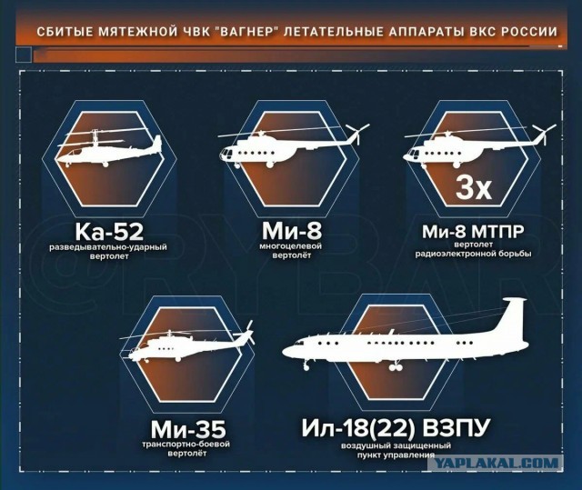 За "дежурными" фразами реальные жизни! Ивановские власти сообщили о гибели экипажа Ил-22