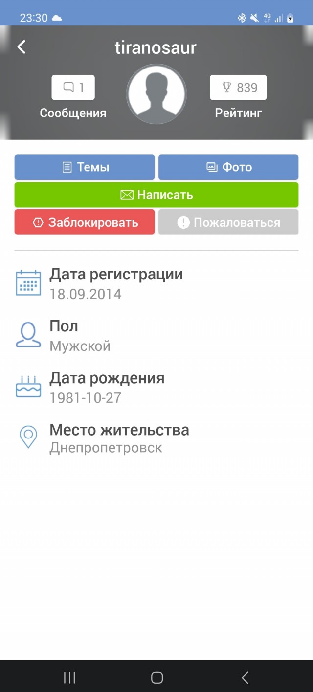 Сколько кусков отрываете туалетной бумаги?