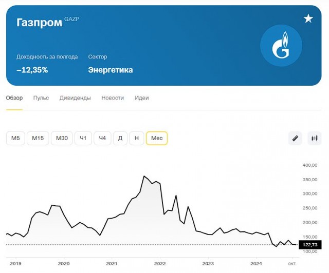 Путин начал обращение к россиянам