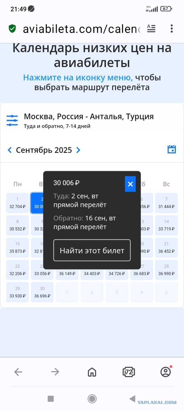 Отдых - ВСЁ?