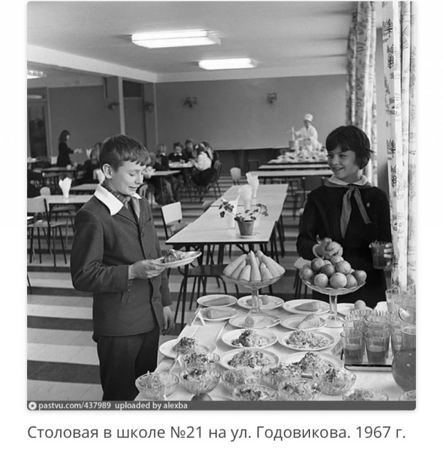 Москва и москвичи. Двадцатый век. 02.09.25