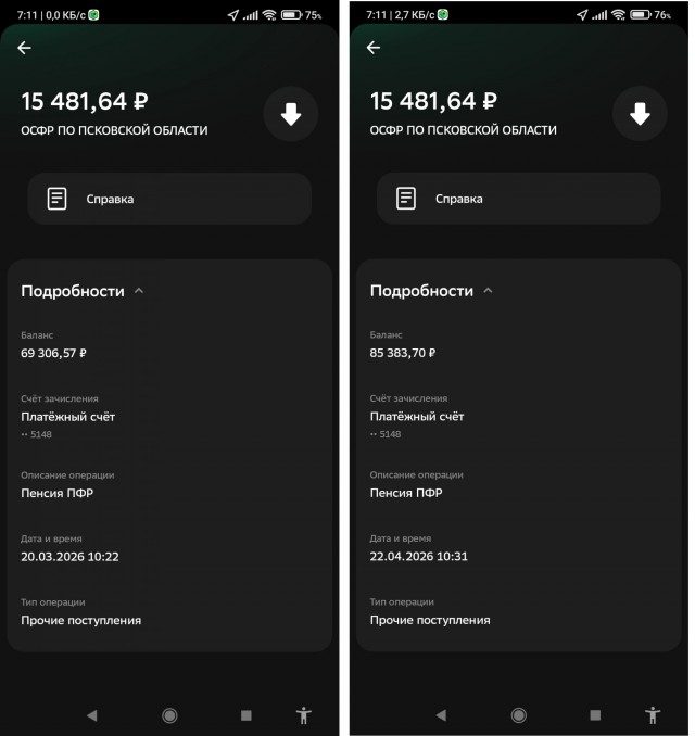 Про повышение пенсий в апреле