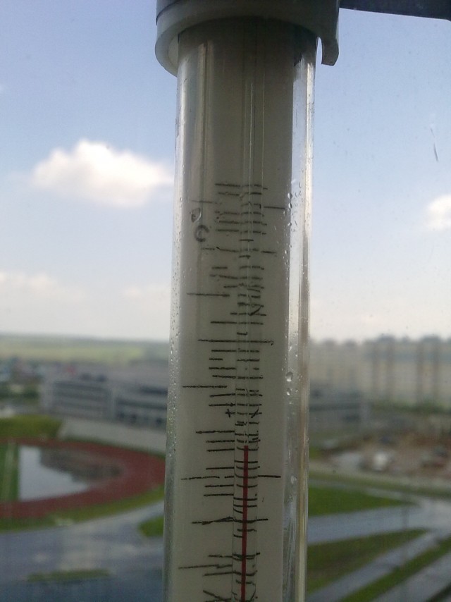 Чудо термометр