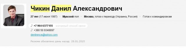 Нацист и русофоб Чикин,