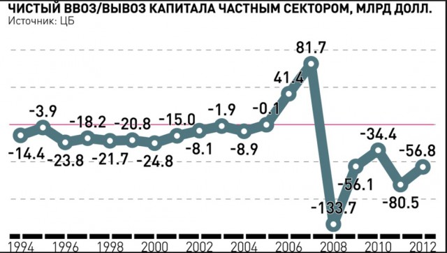 Крамольная мысль