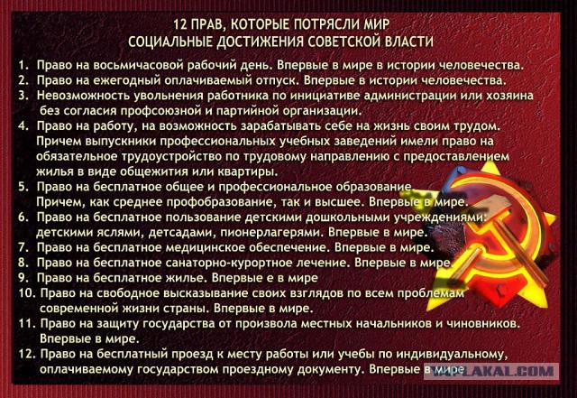 Как сложилась судьба убийц семьи Николая II