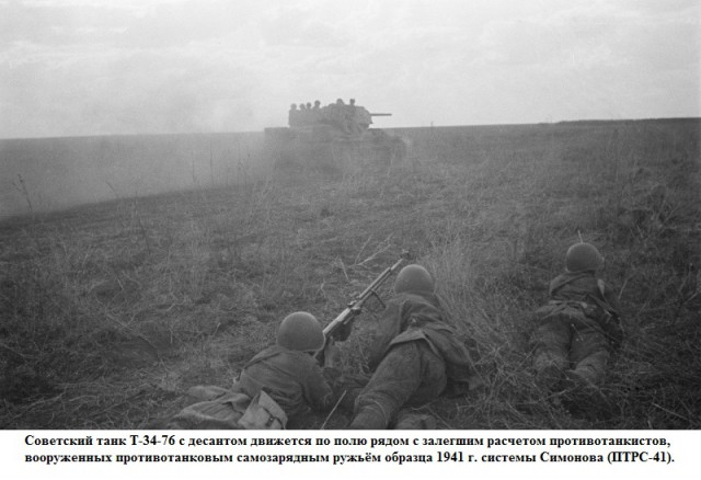 Отечественные противотанковые ружья