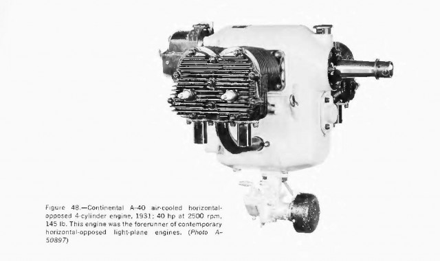 Авиадвигатели Второй мировой