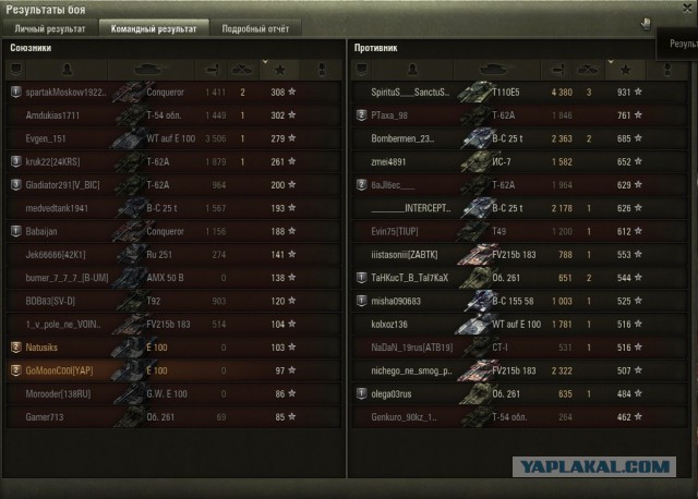 Wargaming 33
