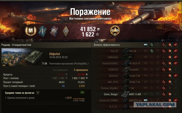 Wargaming 34