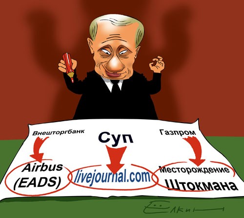 На злобу дня