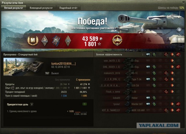Wargaming 41