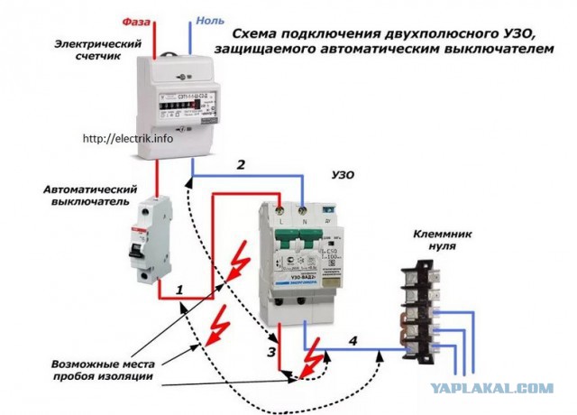 Сгорел на работе: что случается во время "обрыва нуля"
