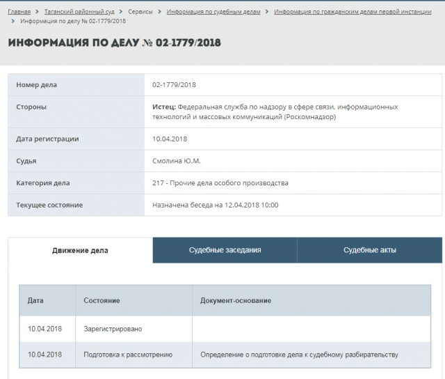 Дуров проиграл - Telegram заблокируют