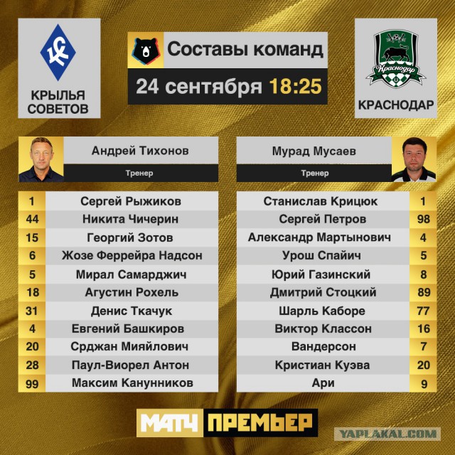 РПЛ 2018-2019(часть 3)