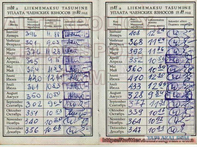 Каким мог стать СССР в 2019 году, если бы не распался