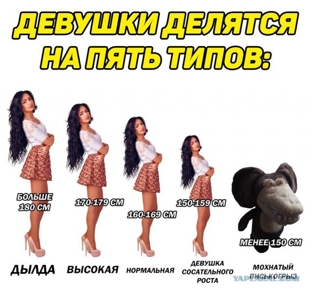 Плоский штопор деградации