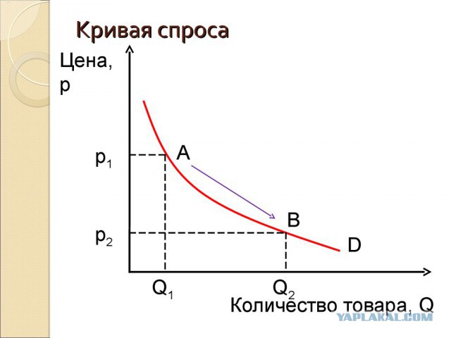 Прилетел я, значит, в Охотск...