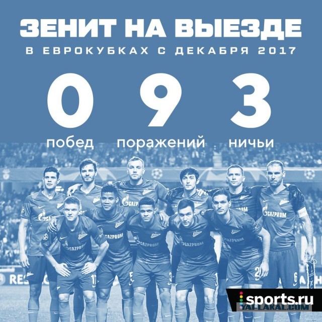 Champions League/League europe 2019/2020