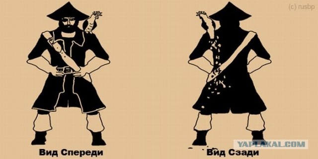 Жена и любовница: исповедь женатого мужчины