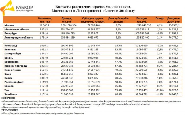 Про вирус в Нижегородчине, деревня Ломакино