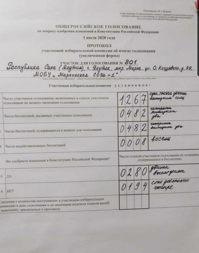 Как голосовала Якутия