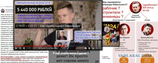 Медийность или власть?