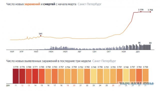 В Европе народ бунтует.Говорят, вирус - ненастоящий