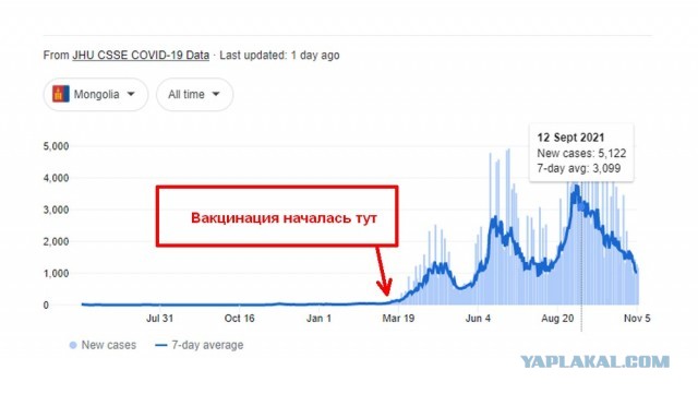 Кургинян ругается