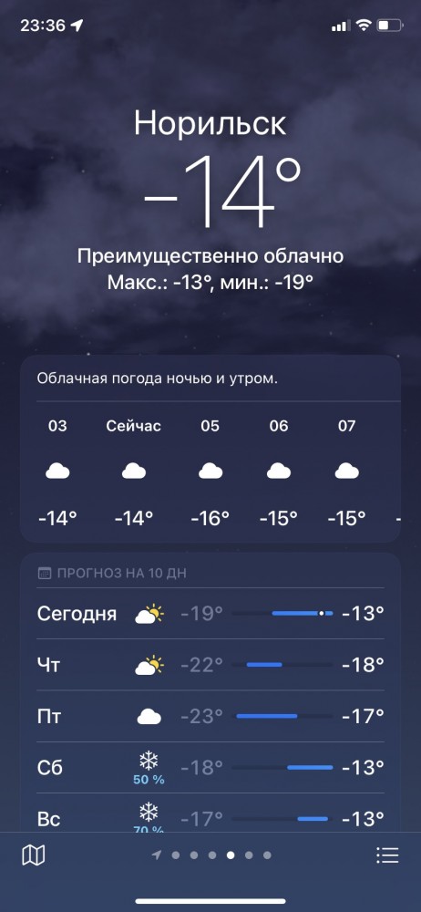 Суровая красота Норильска на снимках Витаса Бенета
