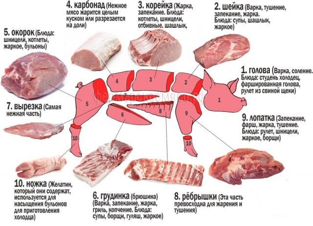 Почти как оригинал