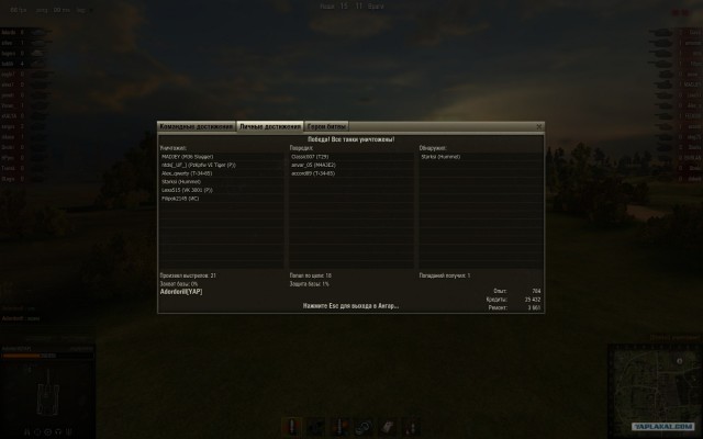 World of tanks