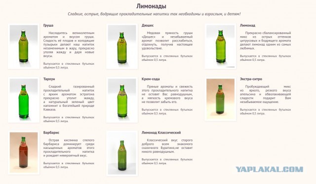 Российские компании массового регистрируют бренды-конкуренты Coсa-Cola