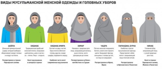 Власти Ирана из-за массовых протестов упразднили полицию нравов и заявили о готовности пересмотреть закон об обязательном ношении хиджабов.