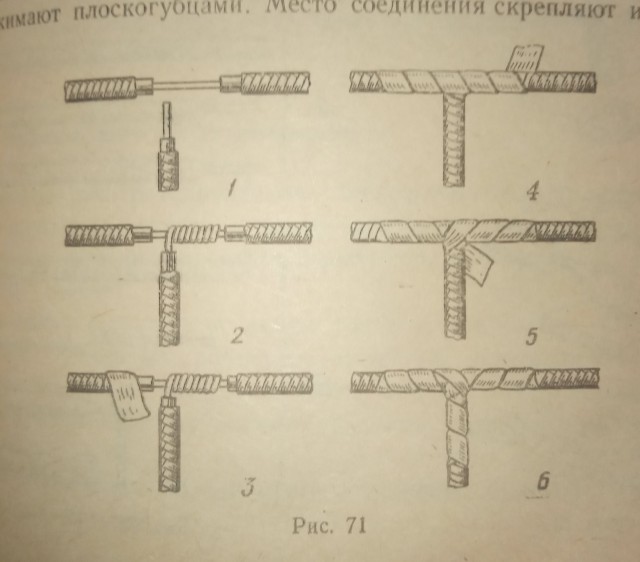 Трудовое обучение 5 класс 1985 год