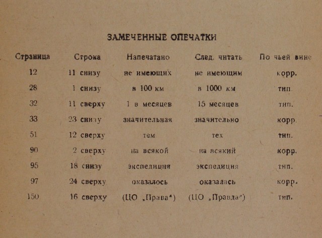 Про суффикс –ыва