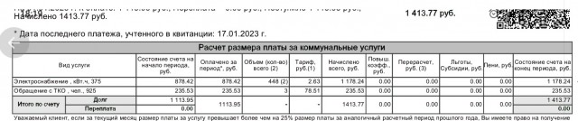 Мой счет за электричество в Германии за 2022 год