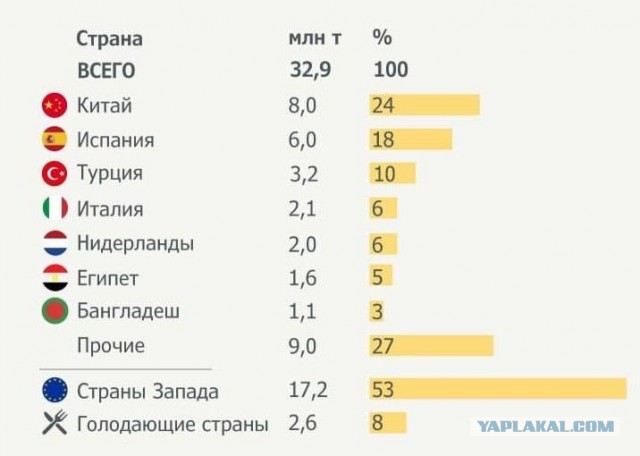 Такую иллюстрацию заметили в одном из последних выпусков американского журнала The Nation. (но это не точно)