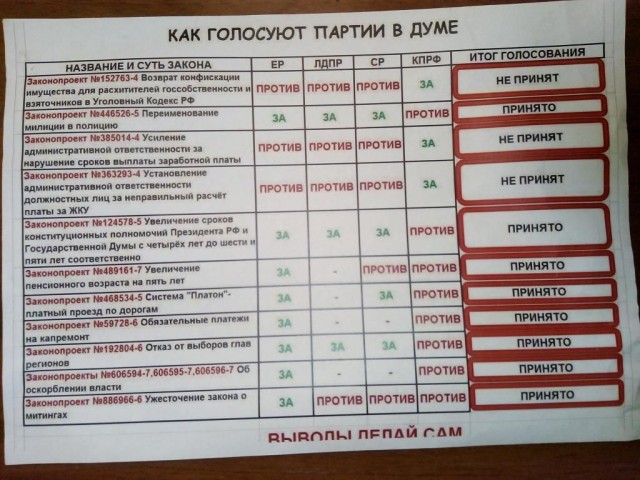 В Госдуму внесли законопроект о депортации мигрантов за домогательства
